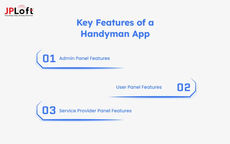 Key Features of a Handyman App